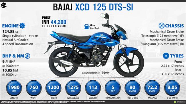 Bajaj xcd 125 digital best sale meter price