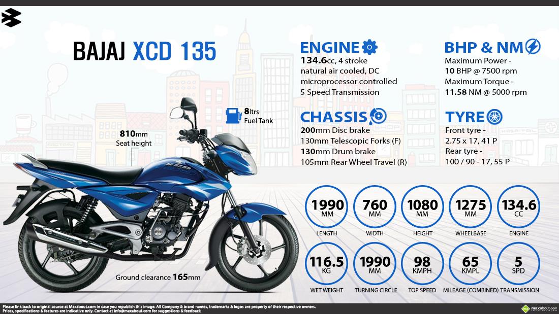 bajaj xcd 135 spare parts price list