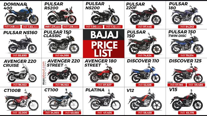 list of bajaj bikes