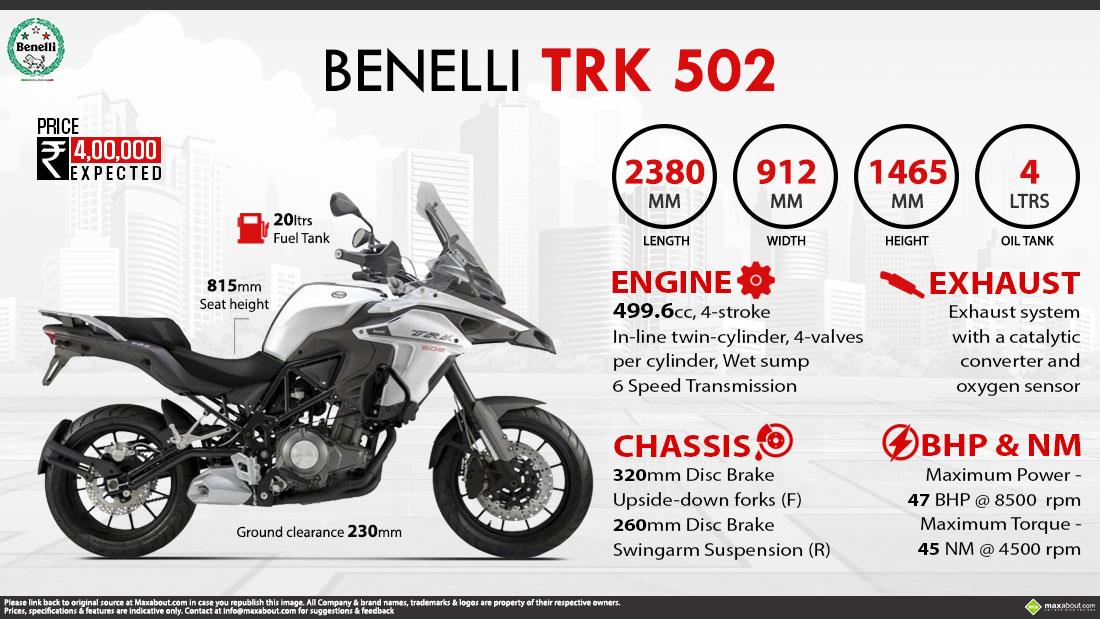 benelli trk 302 adventure