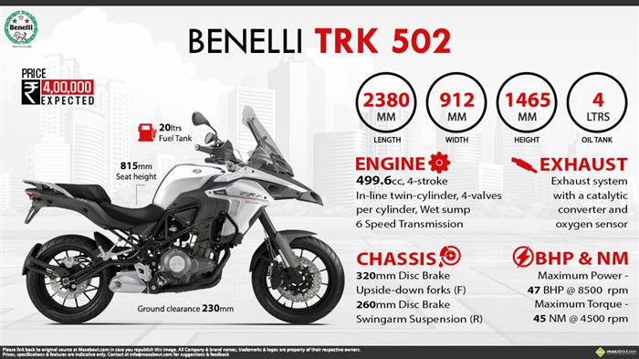 Trk 502 x specs new arrivals