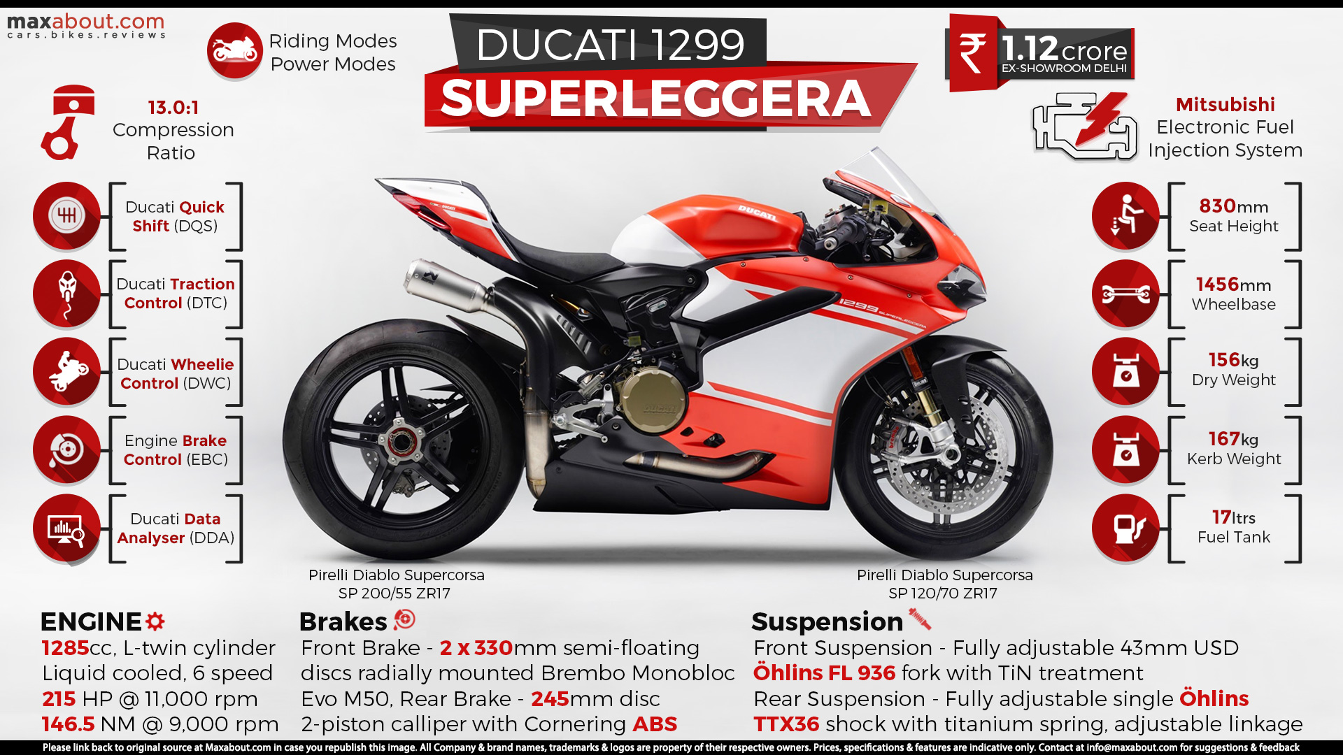 Ducati 1299 Superleggera Wallpaper Hd