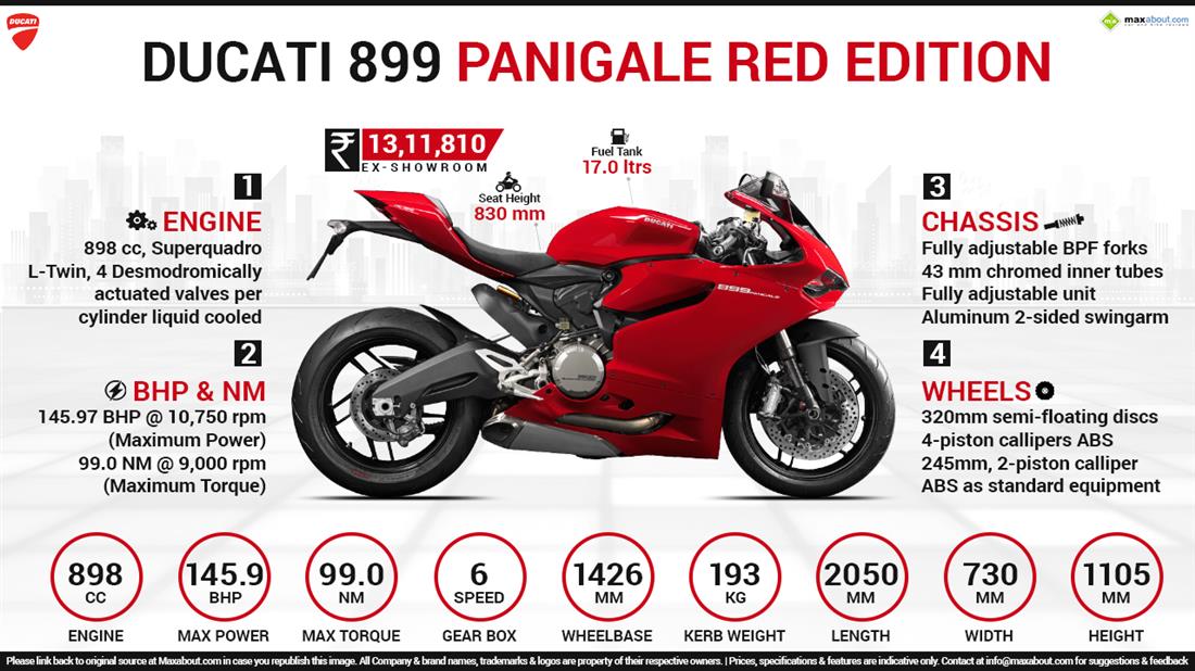 Ducati Panigale 899 Red Edition Price Specs Images Mileage Colors