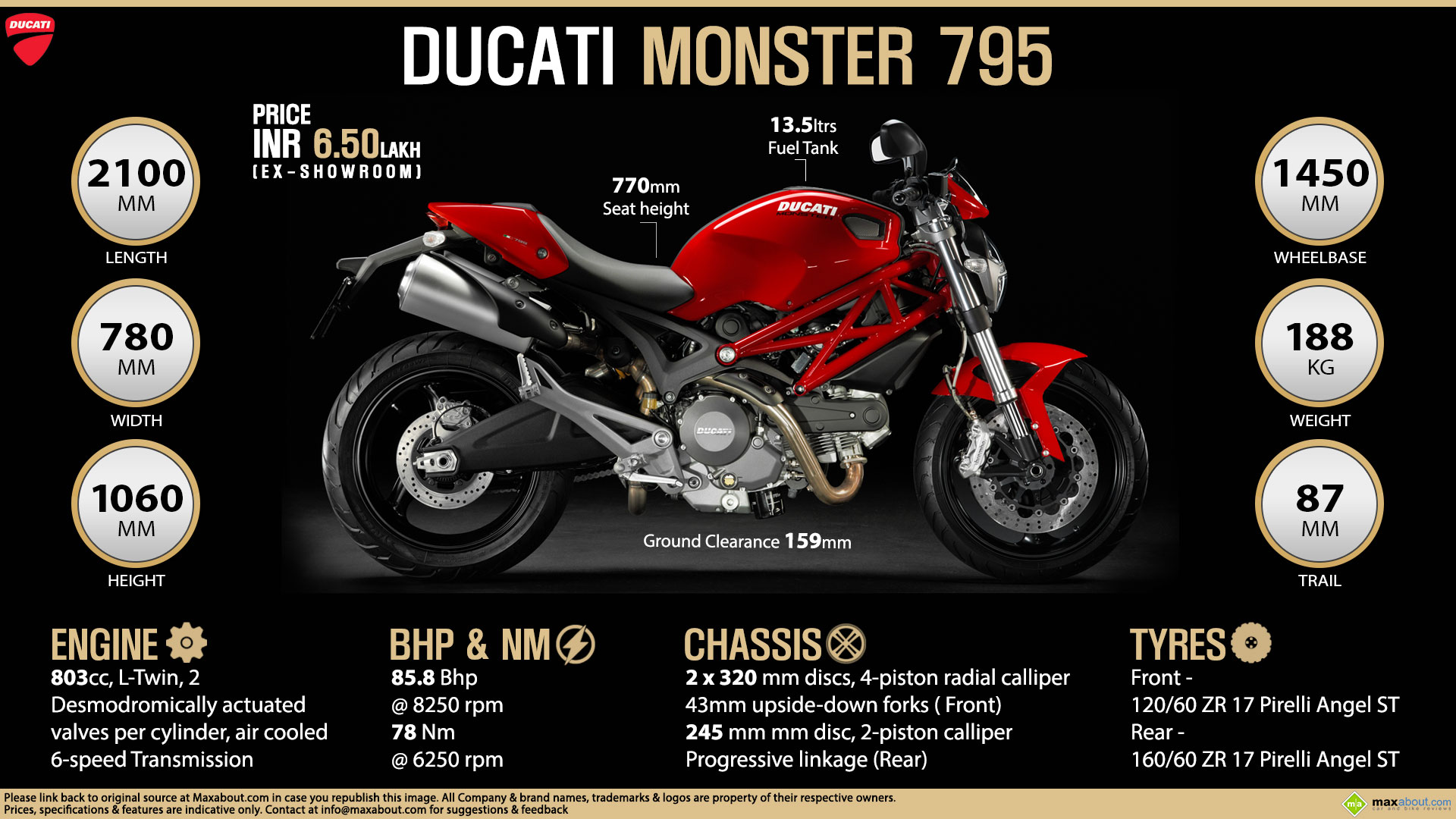 Ducati monster specifications sale