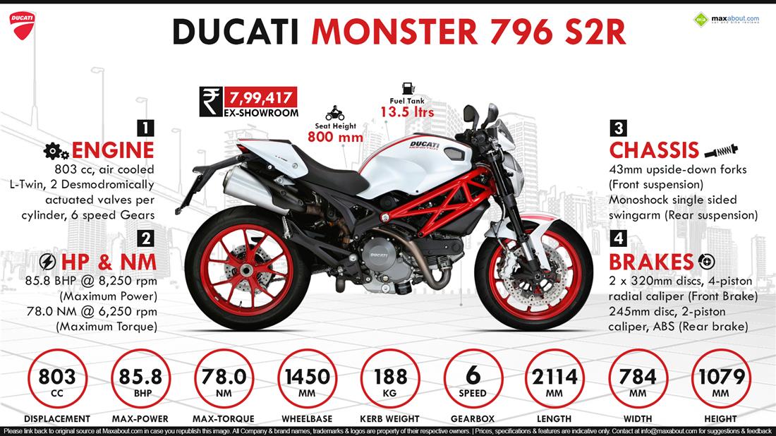 ducati monster 797 specs