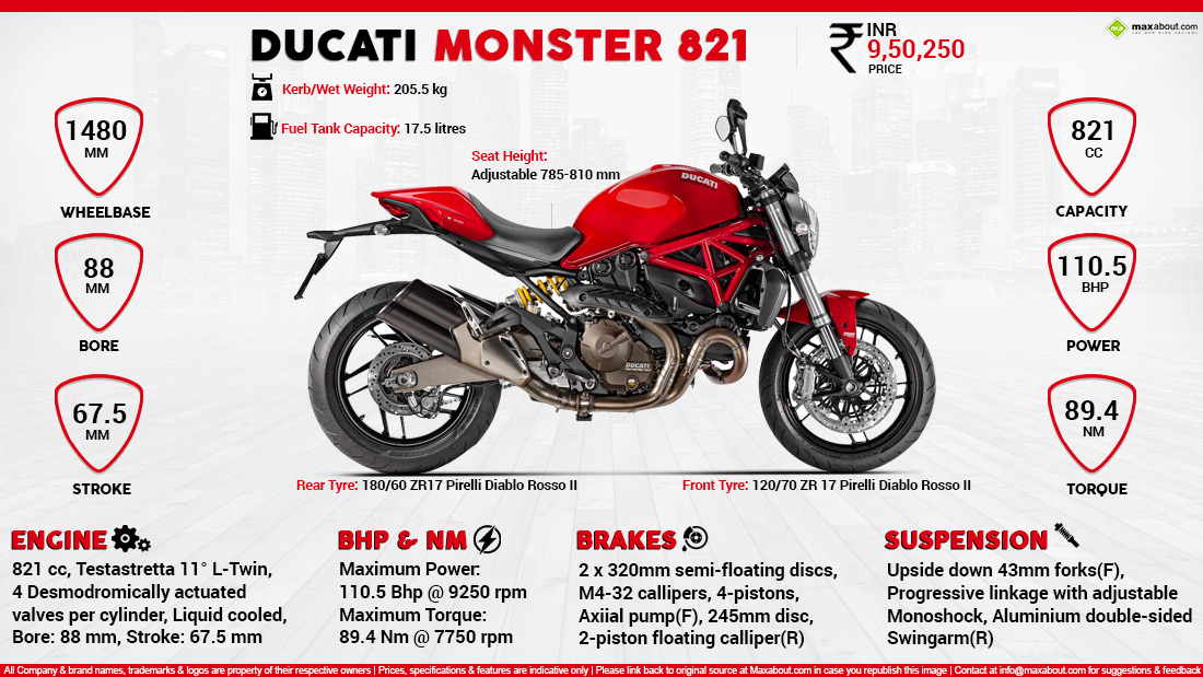 ducati monster 821 specs
