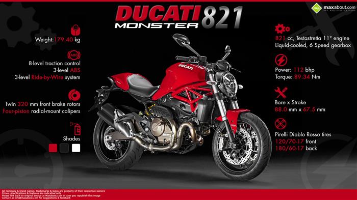 New Ducati Monster 821. Essentially Monster