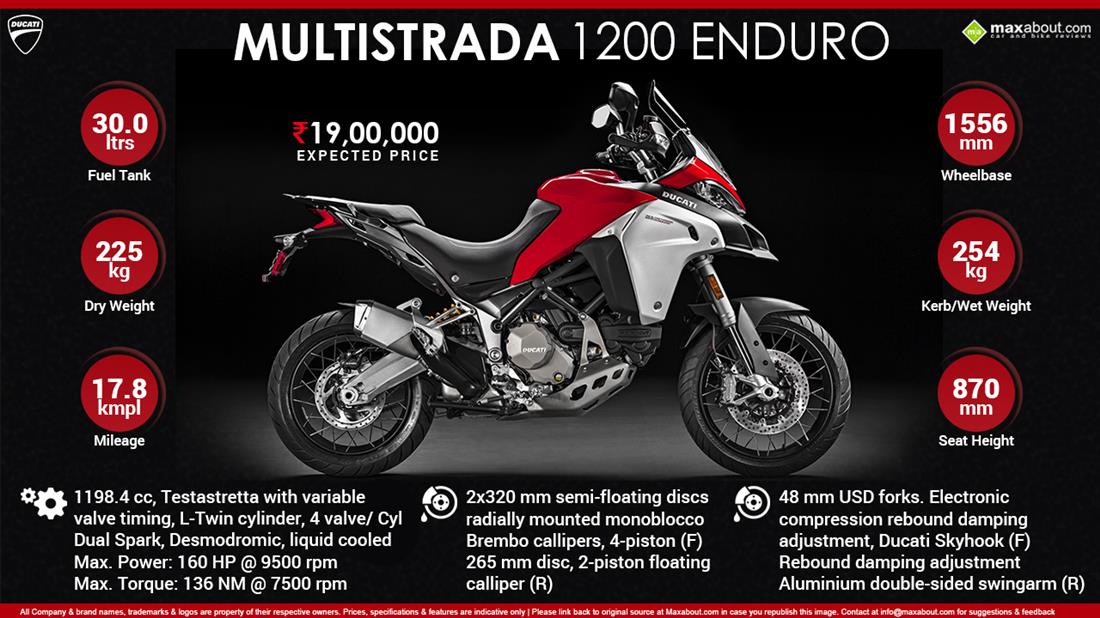 2019 Ducati Multistrada 1200 Enduro Price Specs Mileage in India