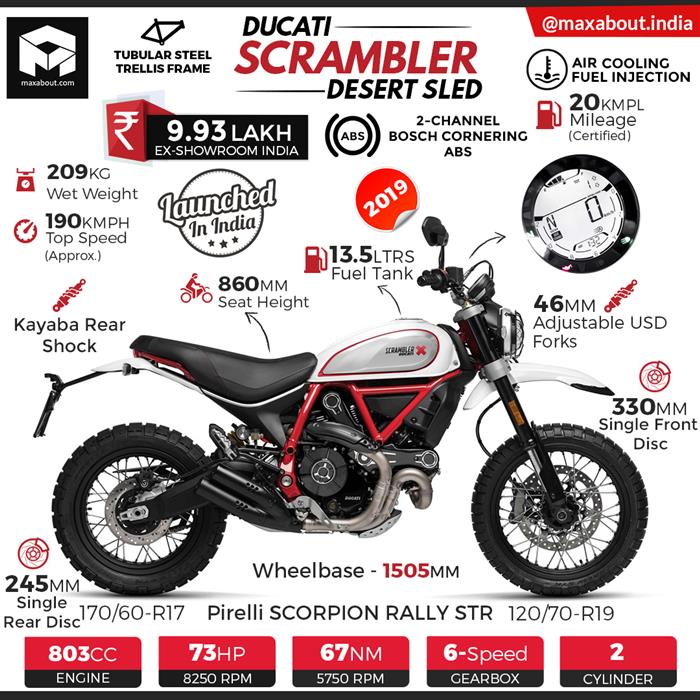 19 Ducati Scrambler Desert Sled Specs Price In India