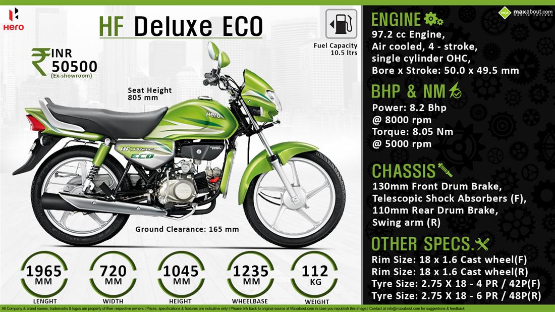 hero hf deluxe engine price