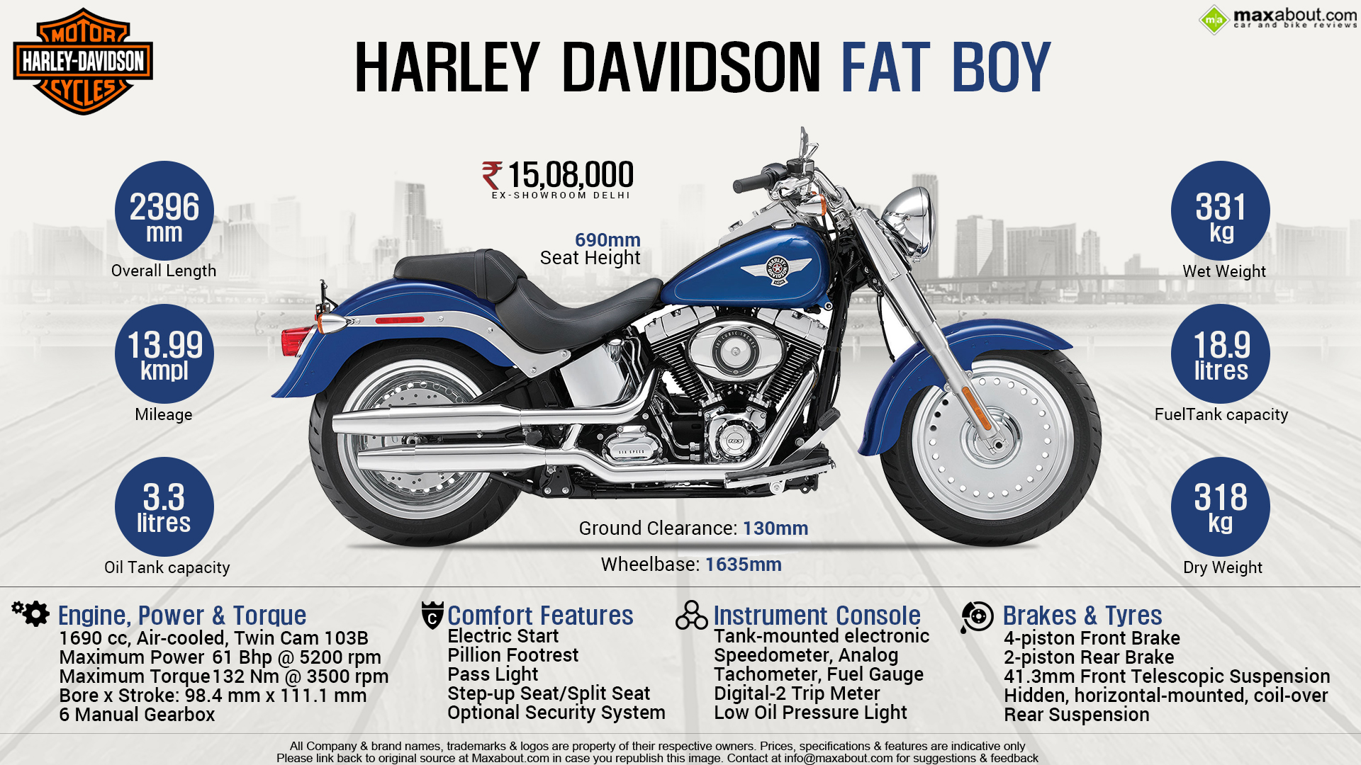 Venta Harley Davidson Fatboy Length En Stock