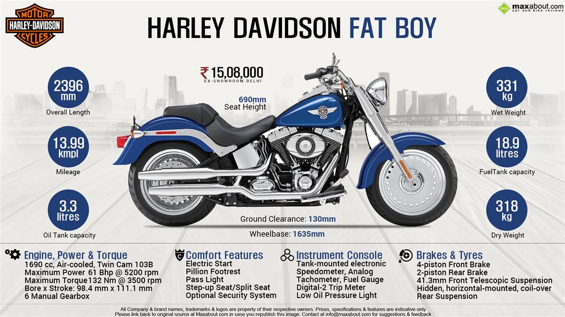 harley fatboy length