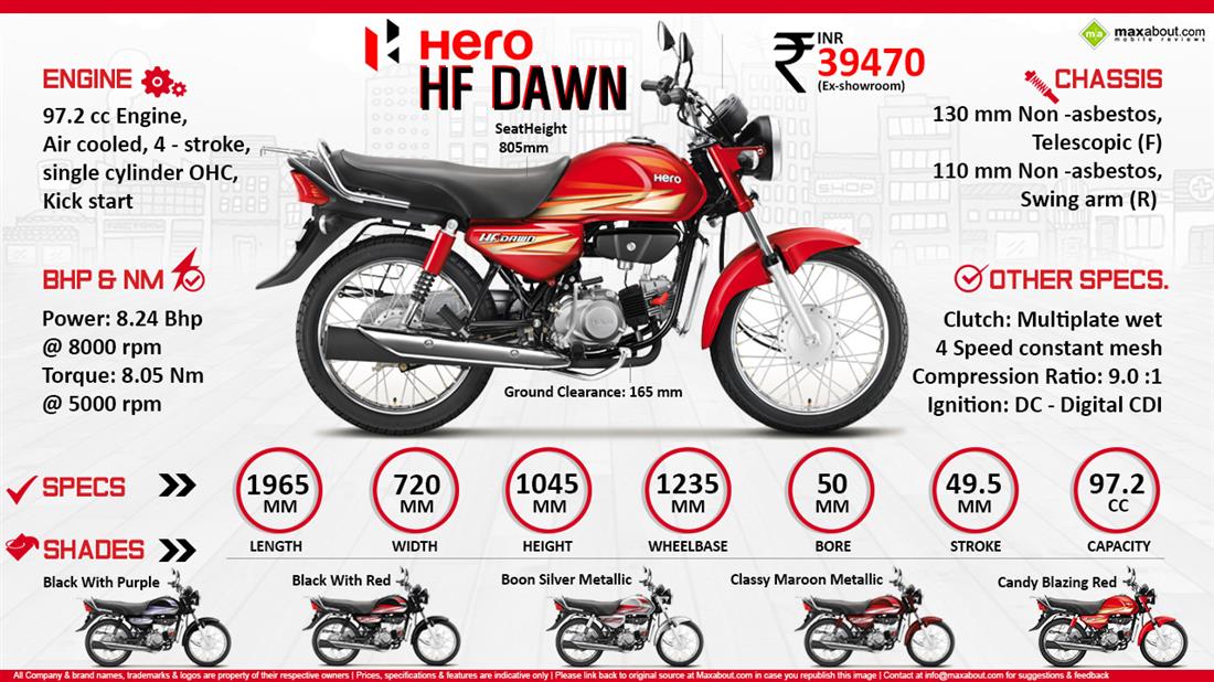 Hero Hf Dawn Kick Start Price Specs Images Mileage Colors