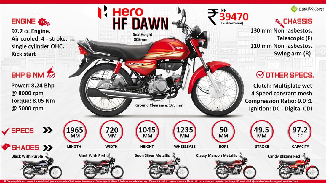 Hero hf deals dawn 2020 price