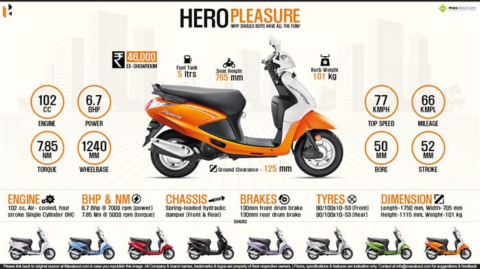 Hero Pleasure Why Should Boys Have all the FUN