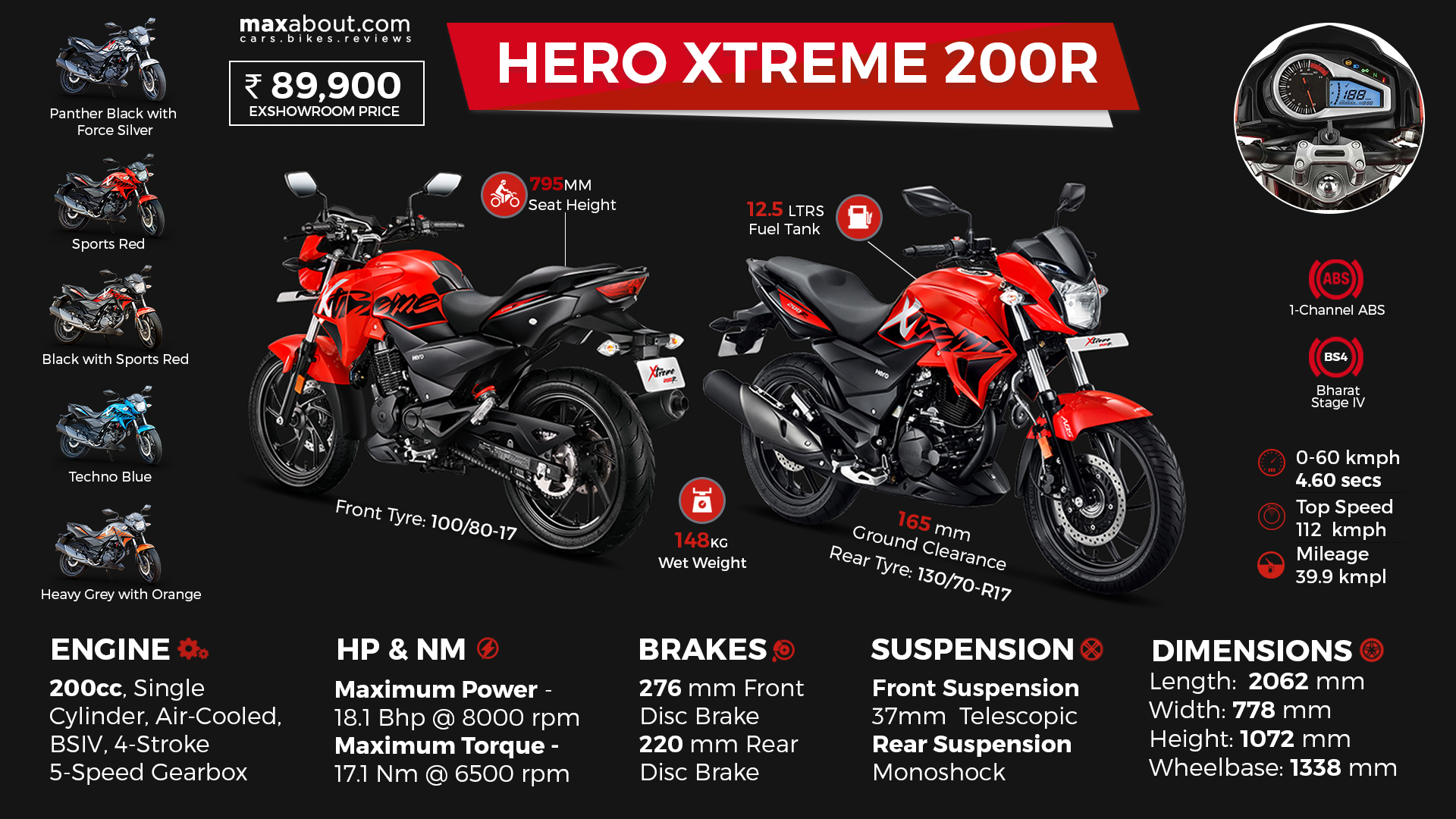 hero xtreme 200r