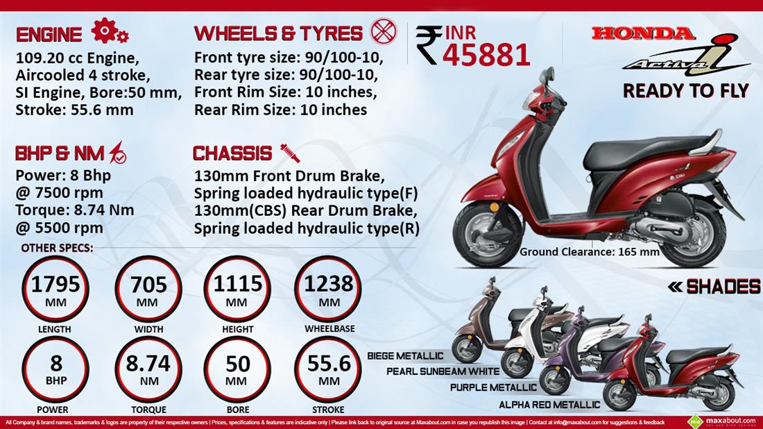 scooty fuel tank capacity