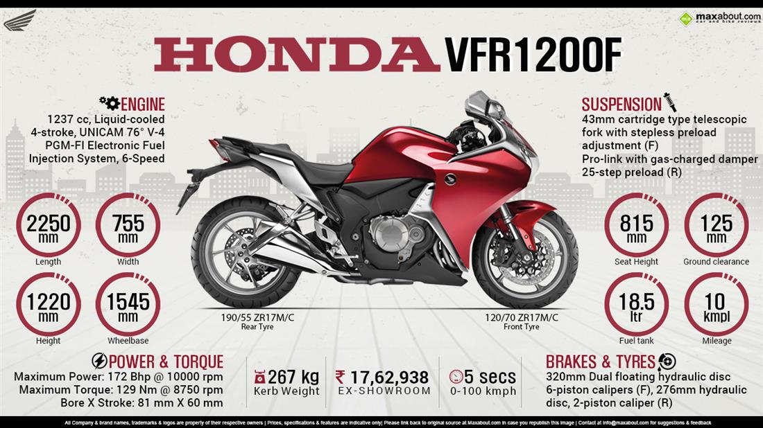 2017 Honda Vfr1200f Price Specs Top Speed Mileage In India