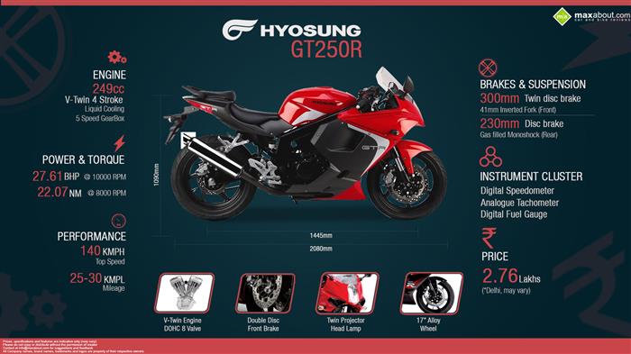 Hyosung DISPLAY PN: 7100000138, 7100000138 | Hyosung | happyATMs.com