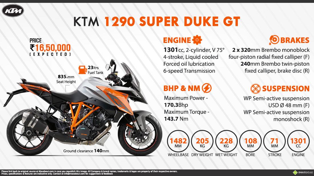 Ktm 1260 super duke outlet gt