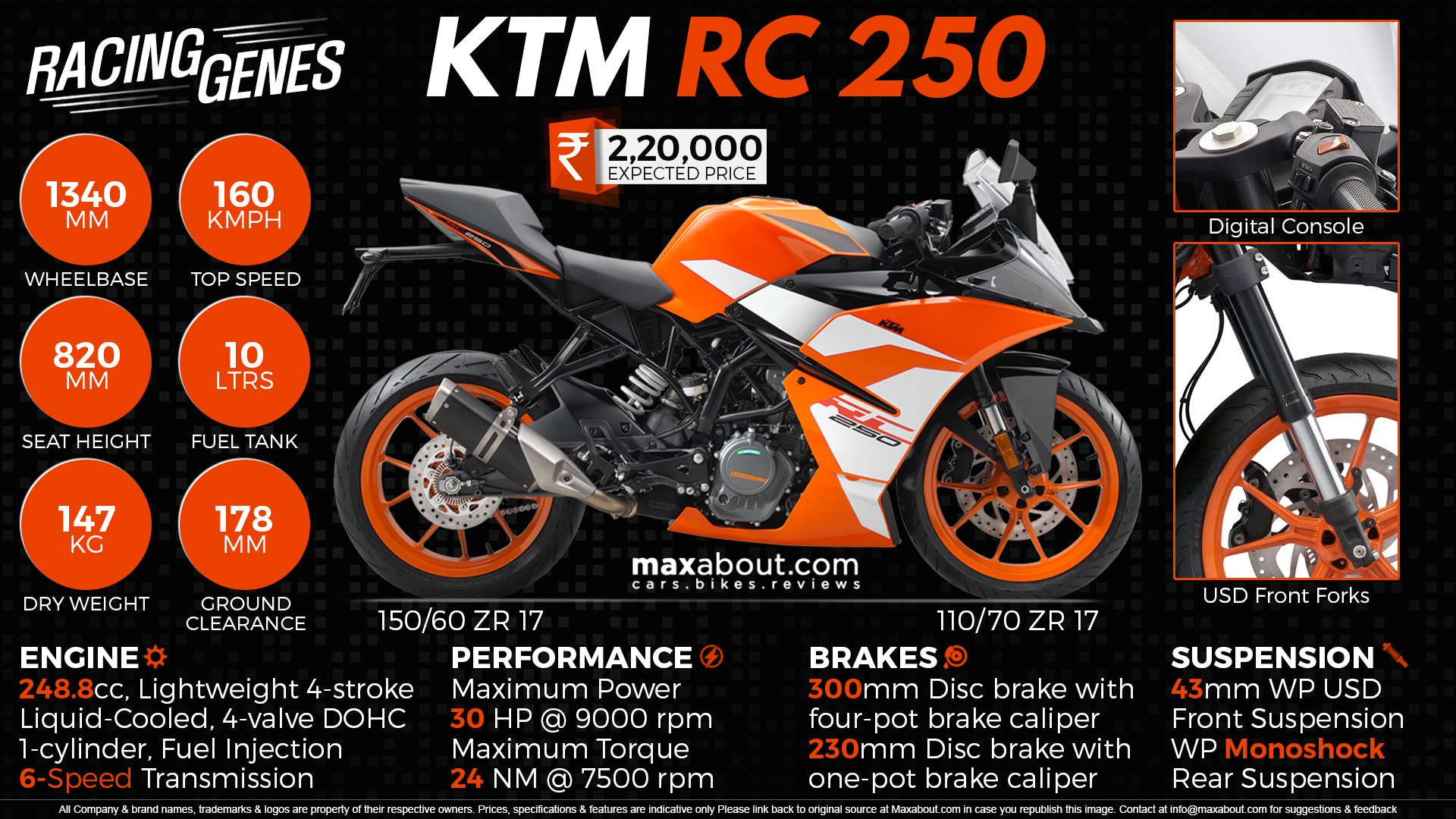 KTM RC250 và KTM 250 DUKE chính thức ra mắt