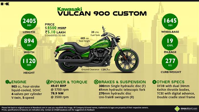 مبهرج توابل عربة kawasaki vn900 custom top speed solarireland2020.com