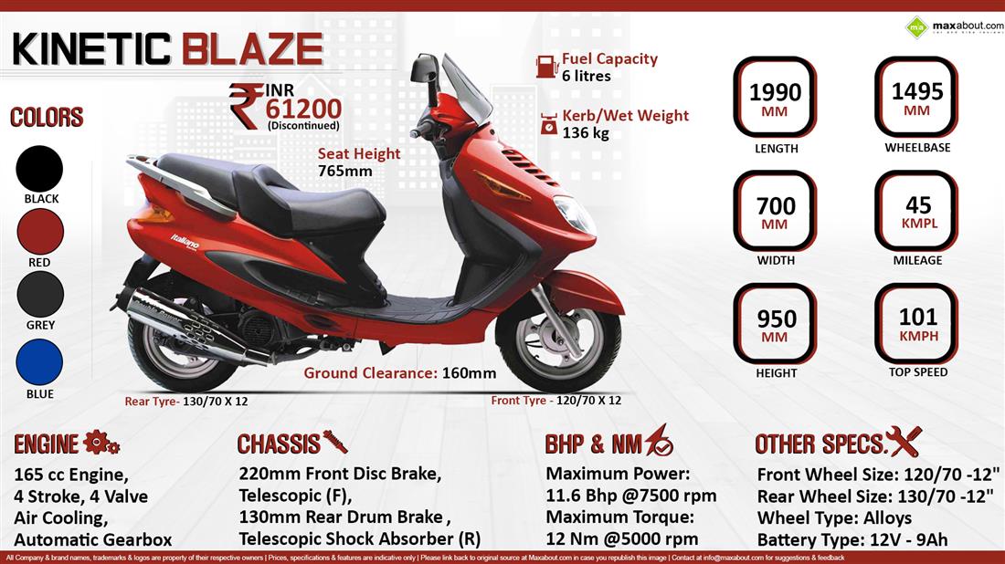 kinetic scooty price