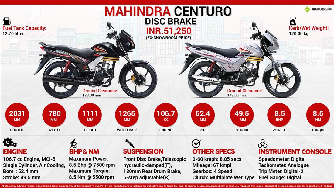 mahindra centuro bike