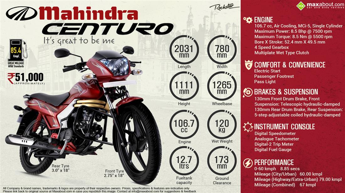 Mahindra centuro deals bike price 2020