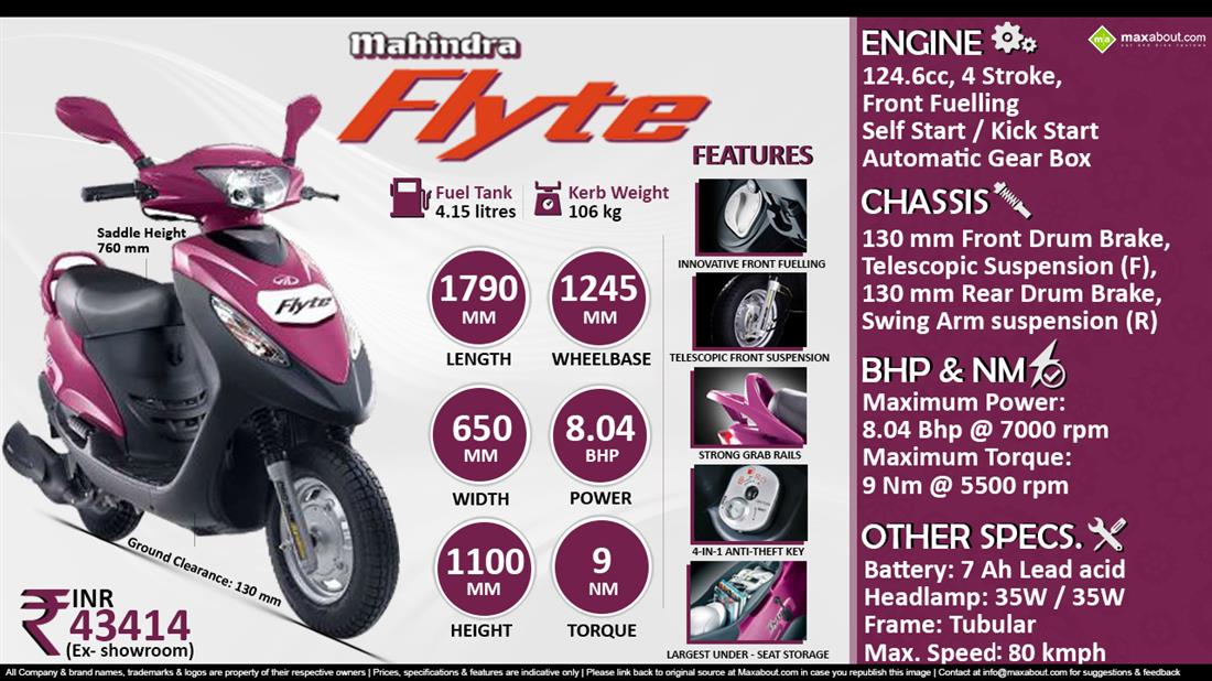 Mahindra Flyte Price Specs Review Pics Mileage in India