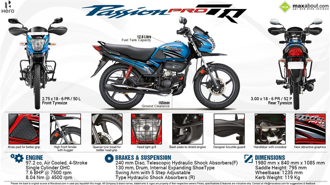 hero passion pro petrol tank price