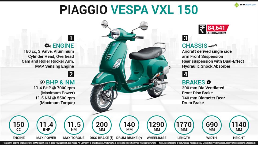 piaggio vespa vxl