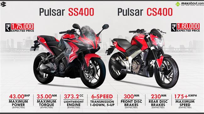 Fast Facts about the Bajaj Pulsar 400 Twins infographic
