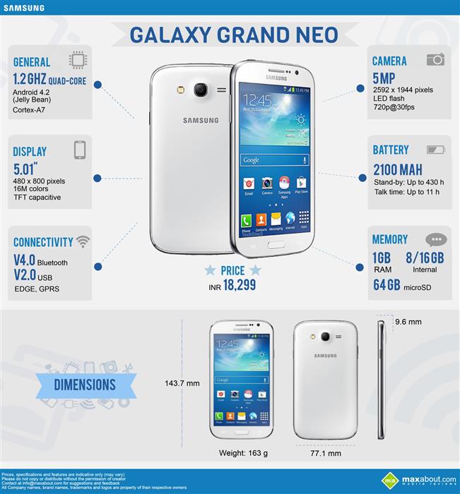Aranha Tecedeira (Galaxy Gran Duos Neo 2016) - Samsung Members