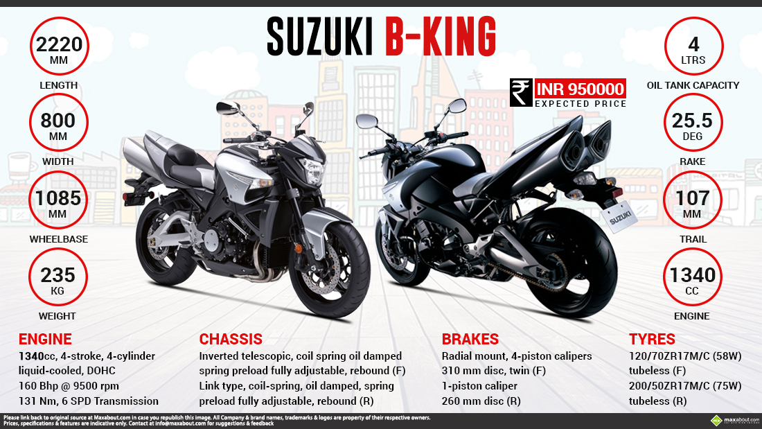 Quick - Suzuki B-King