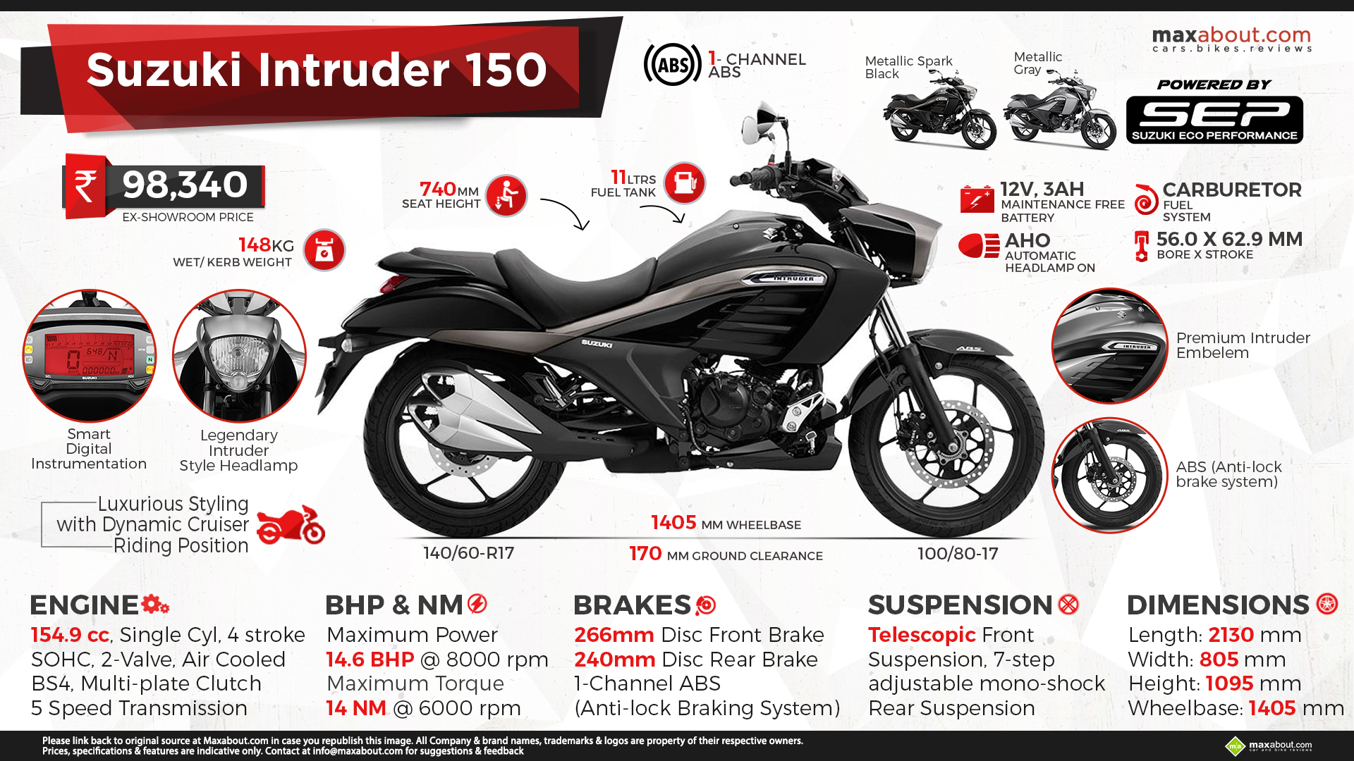 Maxabout.com - Suzuki Intruder 150 😎 Specs & Price