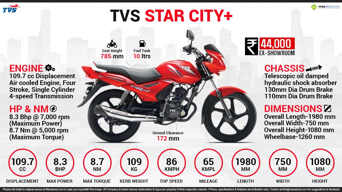tvs star city plus price mileage
