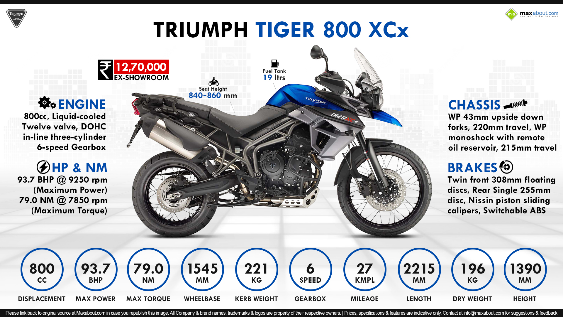 Xcx deals tiger 800