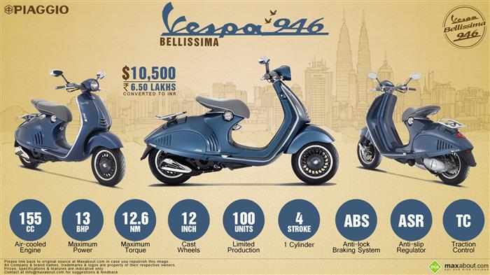 Quick Facts About Piaggio Vespa 946 Bellissima Quick Facts About Piaggio Vespa 946 Bellissima
