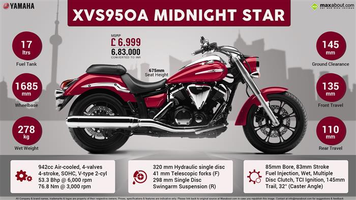 Yamaha XVS950A Midnight Star - Big cruiser style in a nimble package