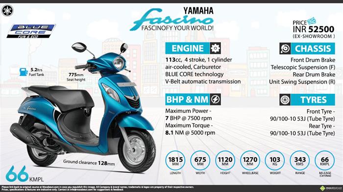 Yamaha fascino best sale scooty parts price