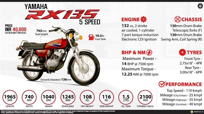 Yamaha rx discount 135 latest model