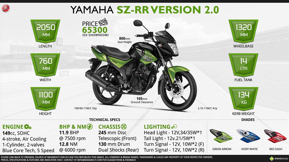 yamaha sz battery