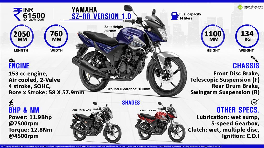 yamaha szr back light price