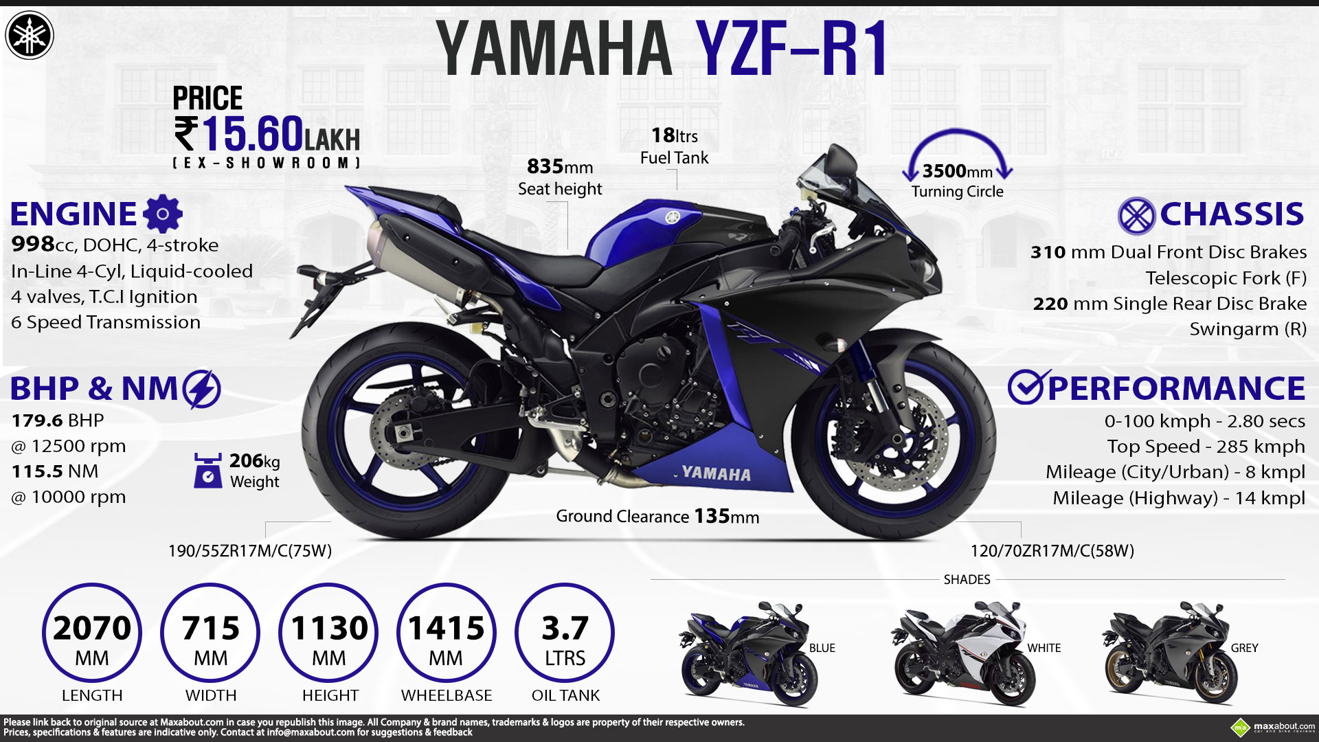 Yamaha R1 Specs