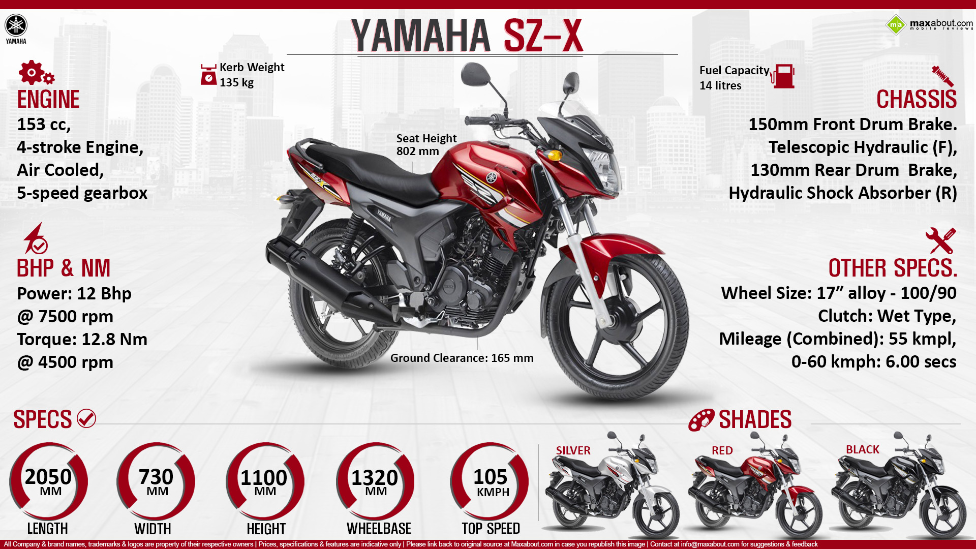 Yamaha 1080P, 2K, 4K, 5K HD wallpapers free download | Wallpaper Flare