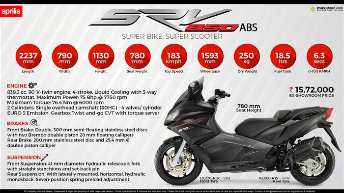 Aprilia srv shop 850