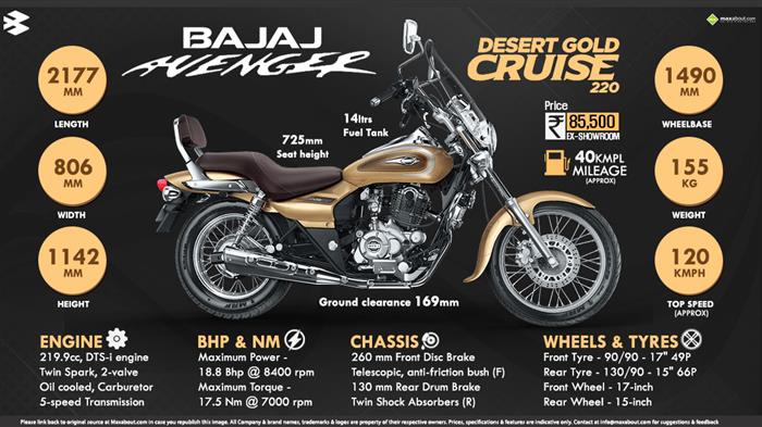 Bajaj avenger 220 cruise fuel sales tank capacity