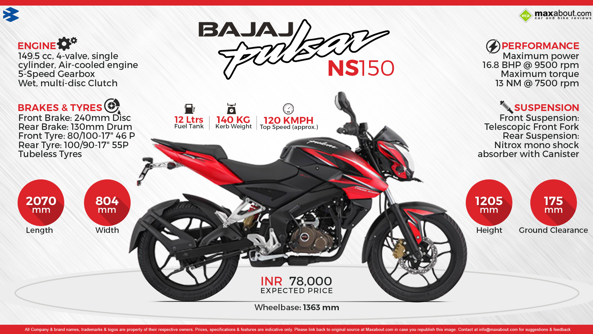 pulsar ns 150 price