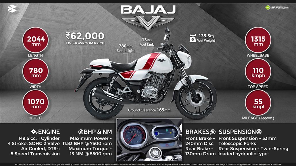 V15 Bajaj Vikrant Bike Price